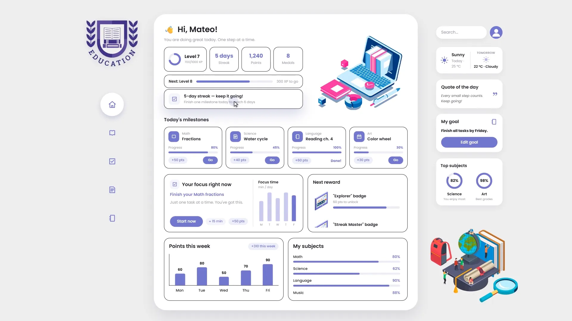 Main interface of a gamified student dashboard for an education platform.