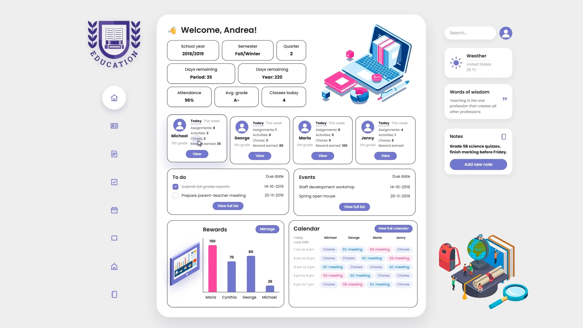 Welcome screen of the teacher dashboard in an education application.