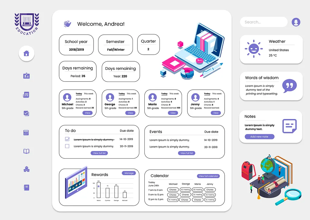 Modern E-learning dashboard UI design featuring student analytics, progress tracking, and gamification elements in a minimalist pastel interface.